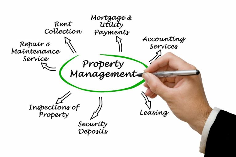 Property Management Company in Dubai
