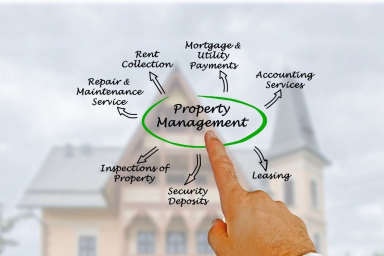 Property Management Company Factors