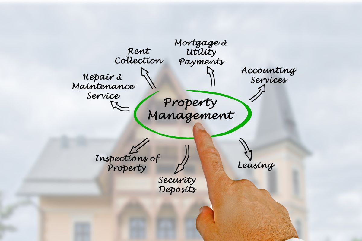 Property Management Company Factors