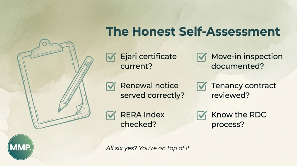 Six-question self-assessment checklist for Dubai landlords managing their own rental property